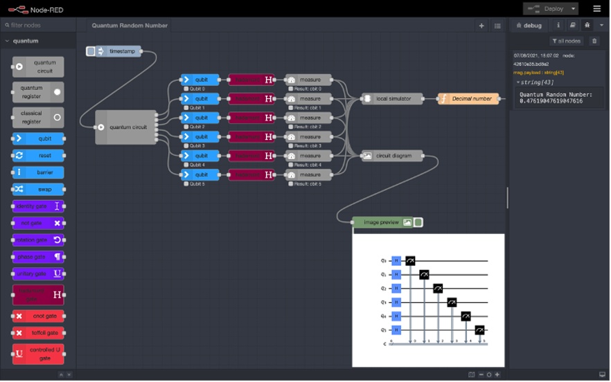 Quantum Random Number Generator